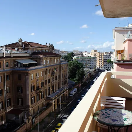 Colors & Vistas - Vista Laterano